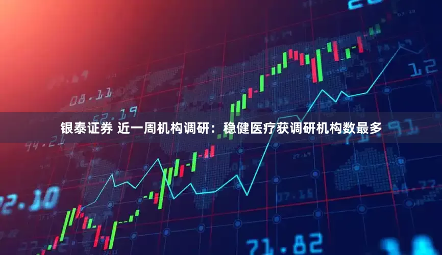 银泰证券 近一周机构调研：稳健医疗获调研机构数最多