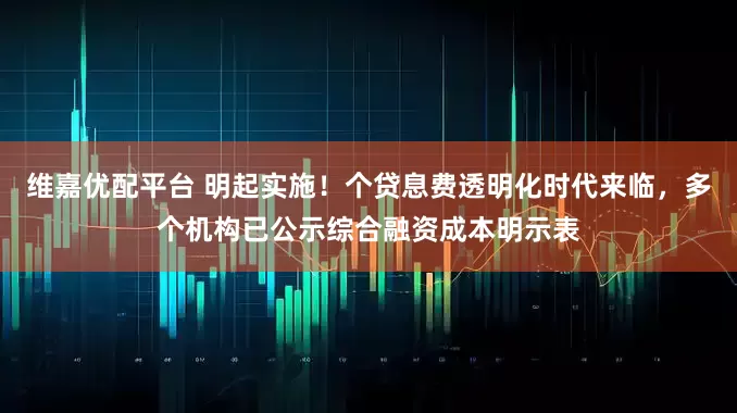 维嘉优配平台 明起实施！个贷息费透明化时代来临，多个机构已公示综合融资成本明示表